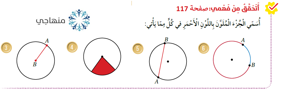 الدائرة وأجزاؤها